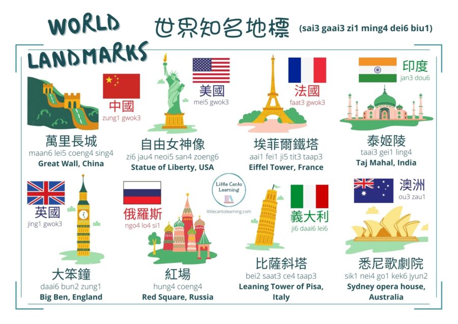 world-landmarks-little-canto-learning